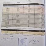 شقة للبيع بكمبوند اورلا تقاطع شارع التسعين وطريق السويس