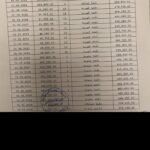 فرصه للبيع بمدينتي اوفر تجاررري