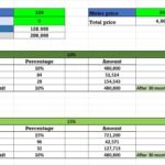 شقه _ كومبوند بيراج _ التجمع الخامس