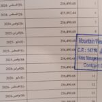 تستاهل حقيقي . شقة عصرية لاميز مطور عقاري ماونتن فيو  بإطلالة بانورامية علي مرحلة النادي  3 غرف 3 حمام بالمستقبل سيتي  إدارة شركة إعمار الإماراتية بسعر تعاقدي أقل من سعر الشركة الحالي  بحوالي 4 مليون