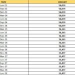 بنتهاوس للبيع في المعادي كمباوند كلوب تاون بمساحة 179 متر