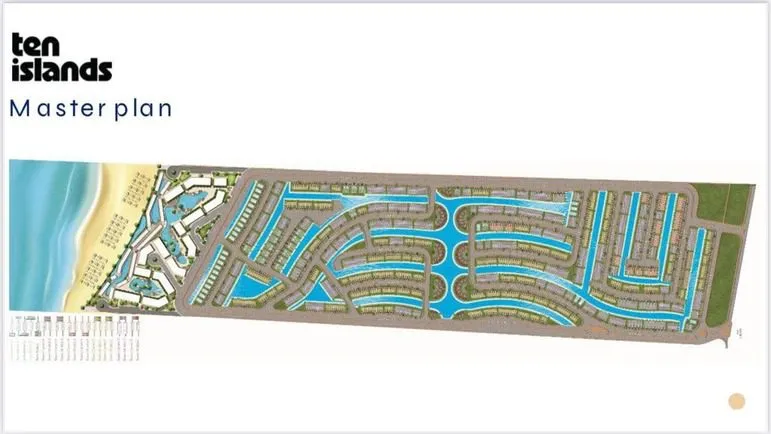 الأهلي صبور العقارية