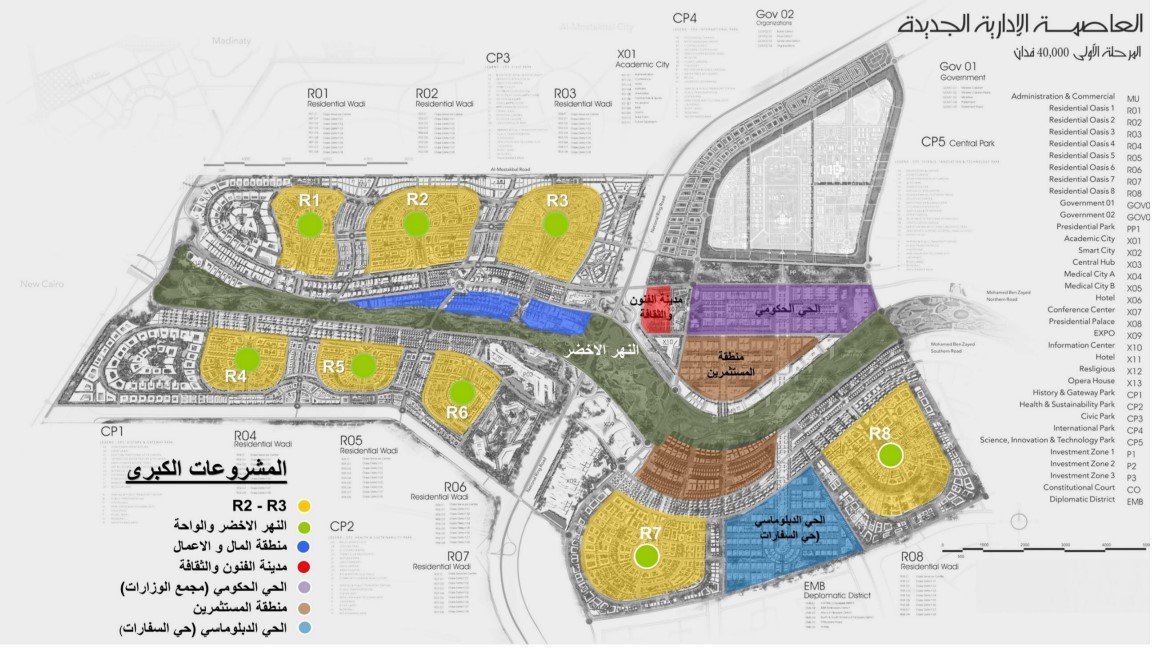 مشروع العاصمة الإدارية الجديدة | تعرف على كافة المعلومات 2026 موقع العاصمة الإدارية الجديدة