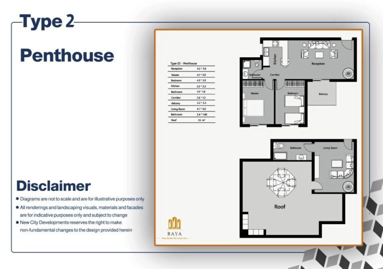 كمبوند ايكو ويست حدايق اكتوبر قدام مول مصر