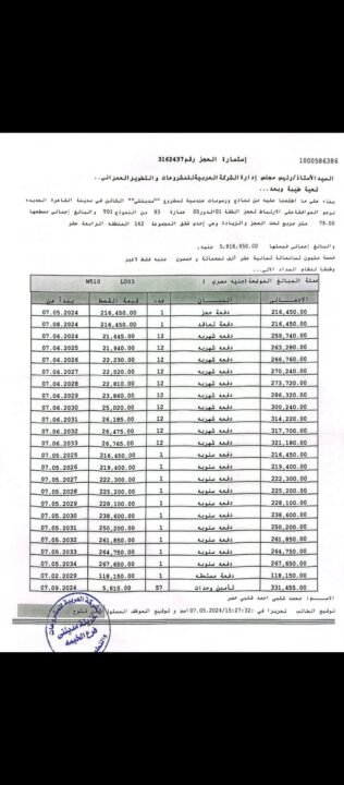 شقة للبيع في مدينتي بمساحة 79 متر