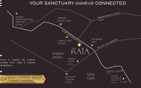 جويرا للتطوير العقاري