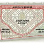 كمبوند ميادين العاصمة الإدارية