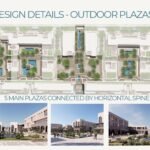كمبوند إيسلا المنصورة الجديدة ISLA New Mansoura 2026