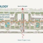 كمبوند إيسلا المنصورة الجديدة ISLA New Mansoura 2026